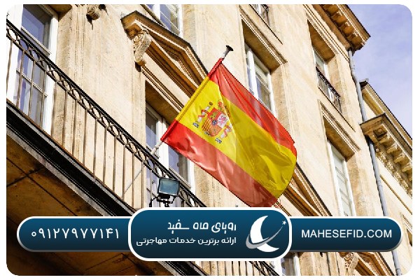 سرمایه‌گذاری در اوراق بهادار یا سهام