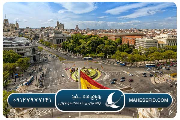 انتخاب محل زندگی در اسپانیا | رویای ماه سفید