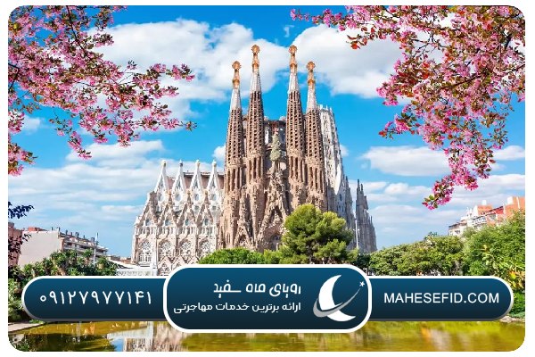 مدارک مورد نیاز برای اخذ ویزای تمکن مالی اسپانیا