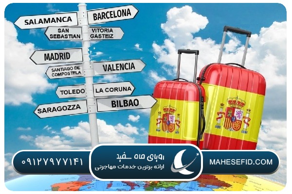 مهاجرت از طریق سرمایه‌گذاری در کسب و کار