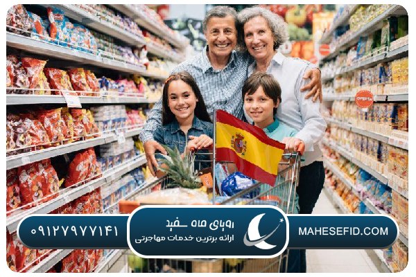 هزینه‌های خورد و خوراک در اسپانیا