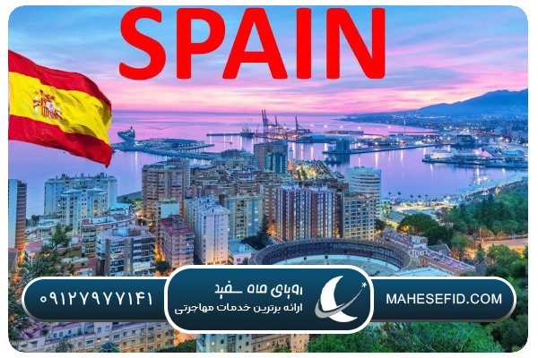 اقامت از طریق سرمایه‌گذاری، کار، تحصیل و تمکن مالی