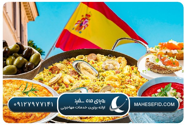 استانداردهای زندگی در اسپانیا