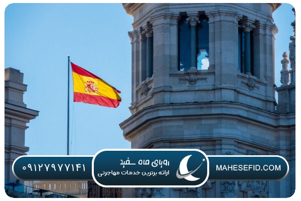 سرمایه‌گذاری یا خرید ملک برای دریافت گلدن ویزا