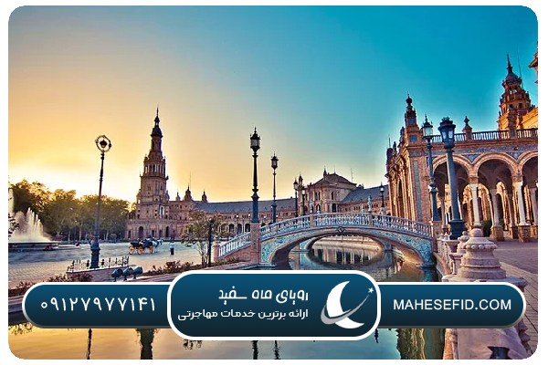 مدارک عمومی مهاجرت به اسپانیا