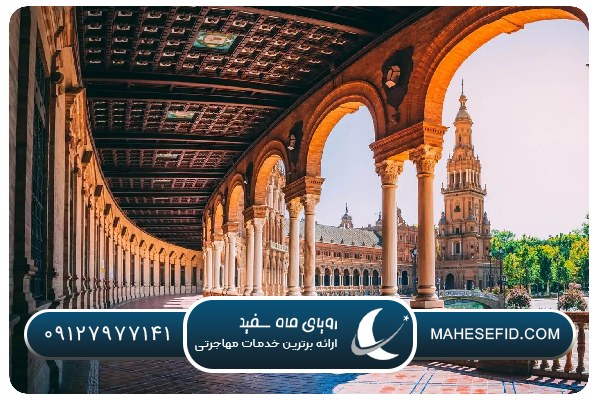 ازدواج با شهروند اسپانیایی
