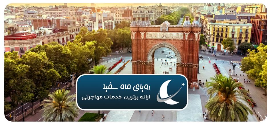 مهاجرت به اسپانیا