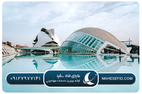 قوانین مالکیت فکری و معنوی در اسپانیا