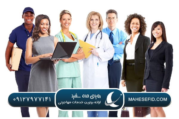 مشاغل پردرآمد در اسپانیا: فناوری اطلاعات و توسعه نرم‌افزار