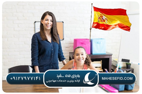 هزینه‌های جانبی و اداری مهاجرت اسپانیا