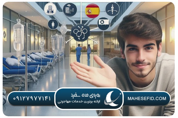 سیستم بهداشت و درمان اسپانیا