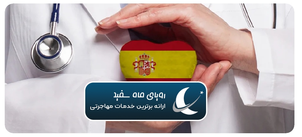 مراقبت‌های بهداشتی اسپانیا