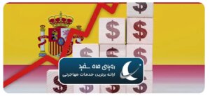 چشم‌انداز تجارت در اسپانیا