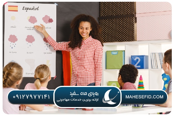 روش‌های نوین آموزش زبان اسپانیایی برای کودکان