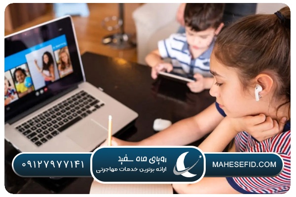 اپلیکیشن‌ها و نرم‌افزارهای آموزش اسپانیایی