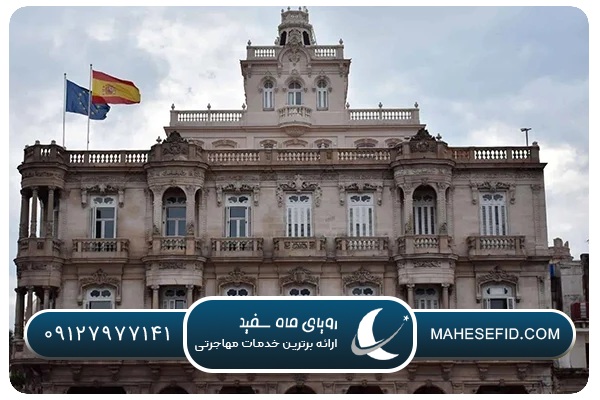 انواع ویزاهای صادرشده توسط سفارت اسپانیا