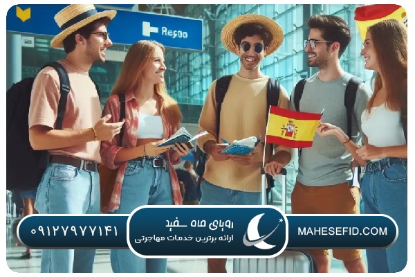 یادگیری زبان اسپانیایی