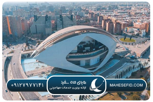 مکان‌های دیدنی و میراث تاریخی اسپانیا