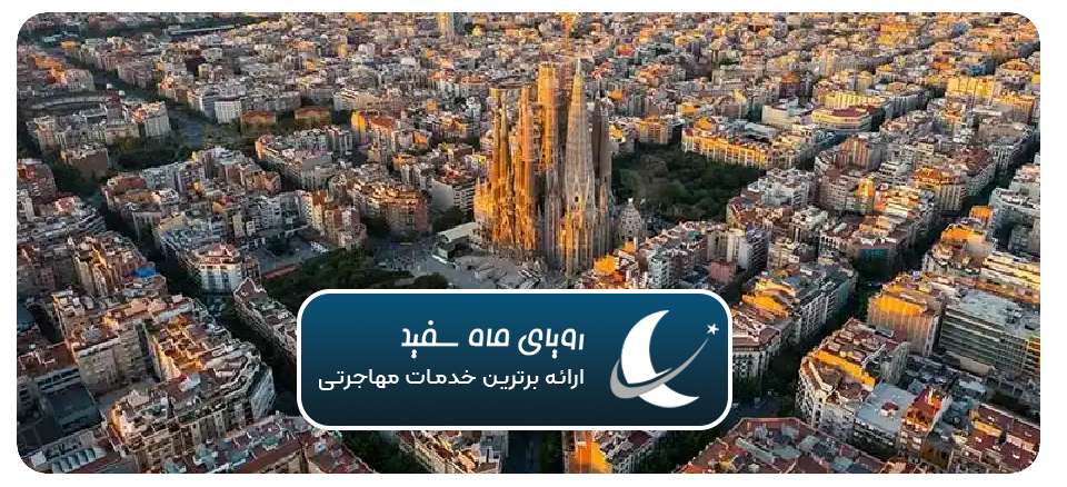 کشور اسپانیا