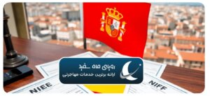 تمکن مالی اسپانیا ۲۰۲۵ ویزای NLV
