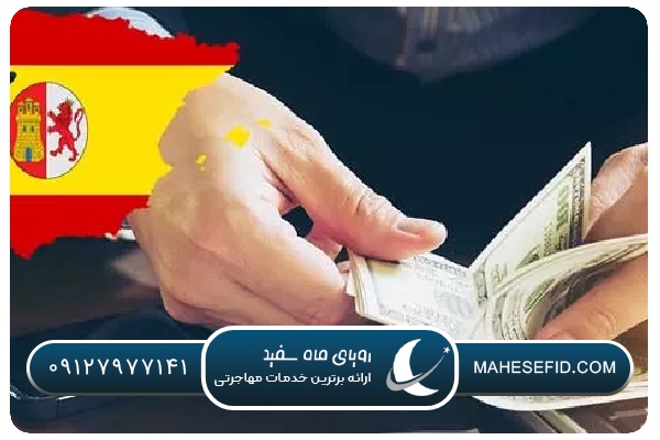 فرآیند درخواست ویزا