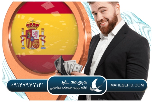 مدارک مالی لازم برای درخواست ویزا