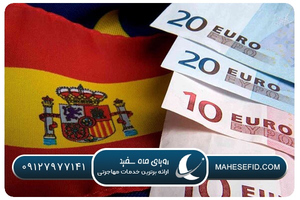 انواع ویزا و تفاوت در میزان تمکن مالی