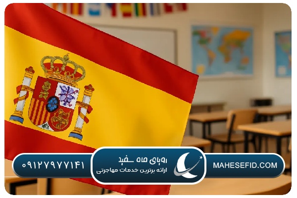 تنوع زبانی و فرهنگی اسپانیایی‌زبان‌ها