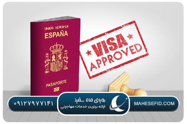 مدارک موردنیاز برای تمدید اقامت تمکن اسپانیا